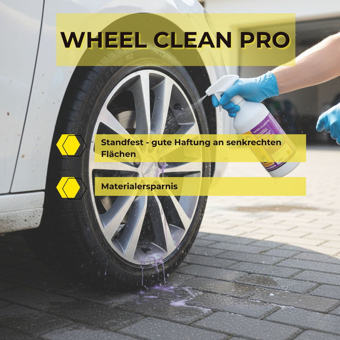 Innotec Wheel Clean Pro – Säurefreier Felgen- und Alureiniger – Produktvorteil und Anwendung 2