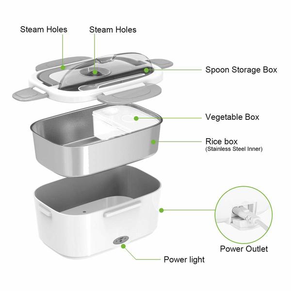 Elektrische Lunchbox Grau (Refurbished A+)