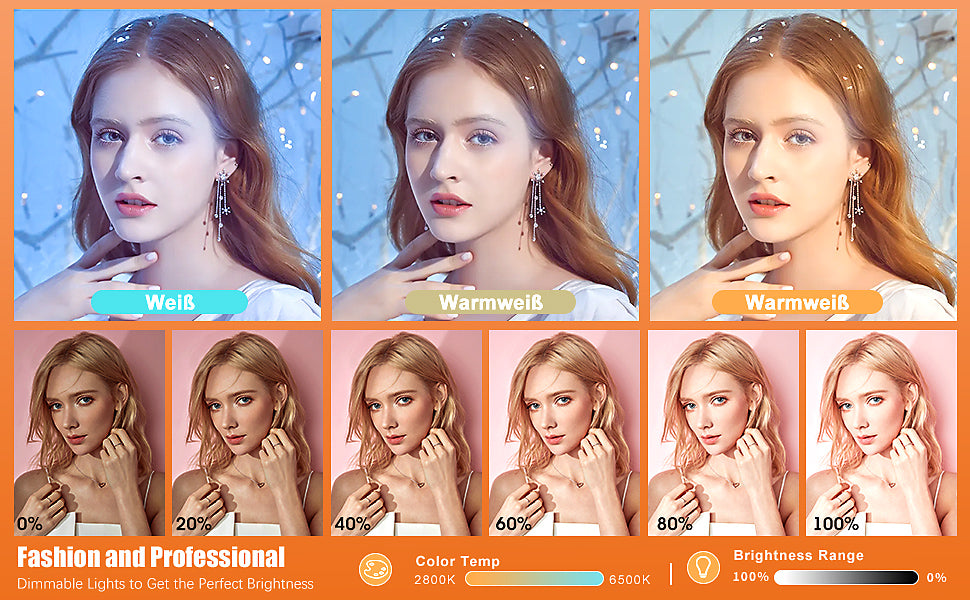 12.6 Zoll Ringlicht mit Stativ Handy, Tisch LED Ring Light/150cm Kamera Handystativhalter mit Ringleuchte für YouTube, Selfie, Makeup, Tik Tok