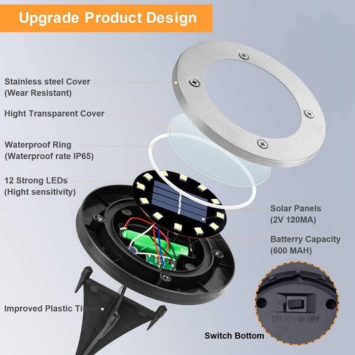 12 Stücke Nurkoo Solar Bodenleuchte Aussen, 12 LEDs Solarleuchten 800mAh Disk Lights Mit Upgrade Solarpanel Gartenleuchte Solarlampe Solar Strahler