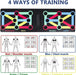 12 in 1 Faltbare Push Up Rack Board mit Handgriff für Muskeltraining Effektiv Formen