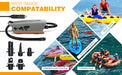 20PSI hoher Druck Elektrische Luftpumpe SUP - Intelligentes zweistufiges Aufpumpen & Auto-Off, Ablassfunktion, 12V DC Autoanschluss für aufblasbare Stand Up Paddle Boards, Boote