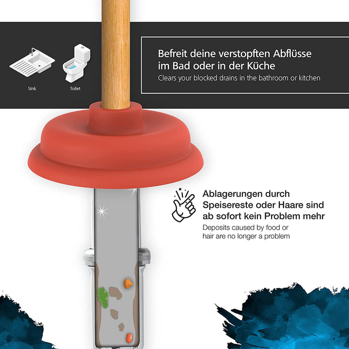 2er Set Saugglocke - Ausgussreiniger 110 & 140 mm - Pümpel mit starker Saugleistung - Pflegeleichter Pömpel - Abflussstampfer mit kraftvollem Gummi-Kolben