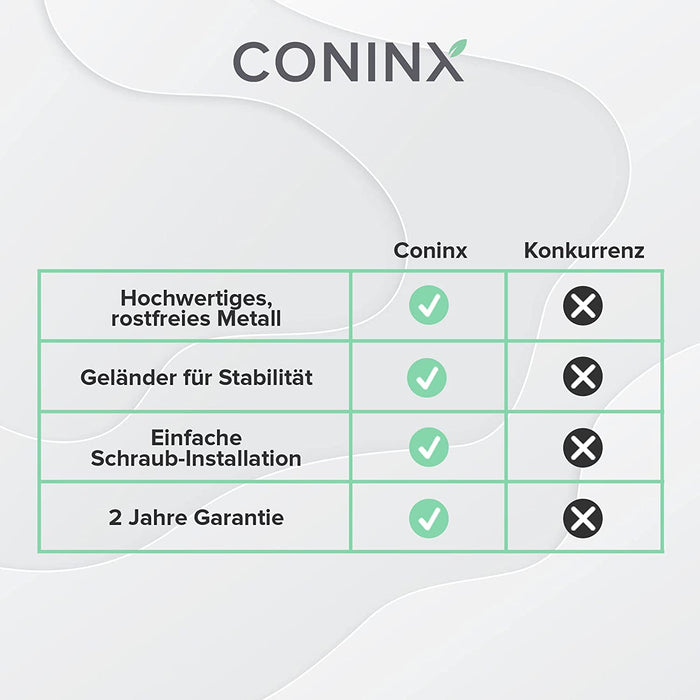 4-Etagen Gewürzregal Chrom - Gewürzregal hängend - Wand Spice Rack für 4 x 8 Gewürze - Hängender Gewürzständer - Gewürzregal für Küchenschrank