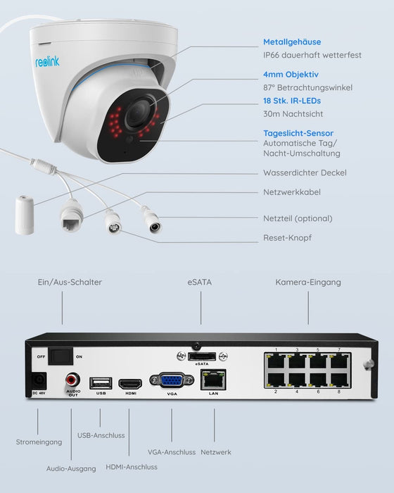  4K Überwachungskamera Aussen Set, 4X 8MP PoE IP Kamera Überwachung mit Smarter Personenerkennung und Fahrzeugerkennung, 8CH 2TB HDD NVR 