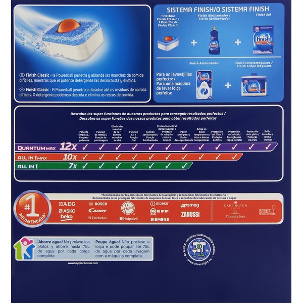 Tabs für Spülmaschine Finish Classic (30 x 2 pcs) (Refurbished A+)