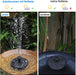 6.5W Solar Springbrunnen Eingebaute1500 mAh Batterie Upgraded Solar Teichpumpe Wasserpumpe Solar Schwimmender Fontäne Pumpe mit 6 Fontänenstile 