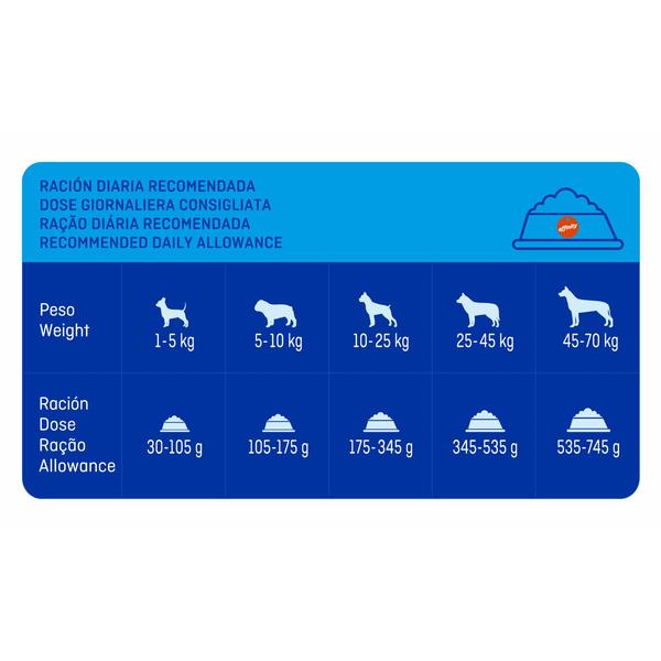 Hundefutter Brekkies Excel Classic (4 kg) (Refurbished A+)