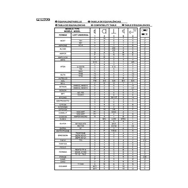 Gegensprechanlage FERMAX VEO 4+N Universal Weiß ABS