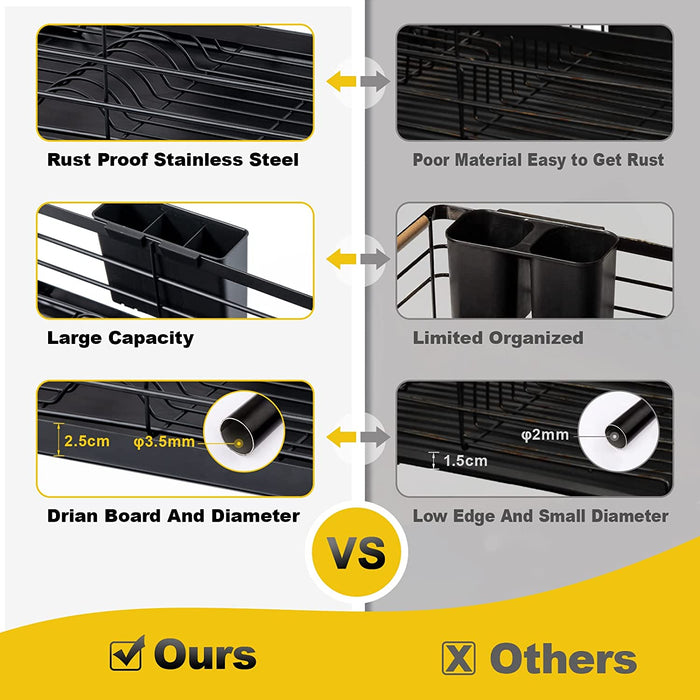 Abtropfgestell mit Abtropfschale und Bestecksammler, Schwarz, 42× 30× 15 cm