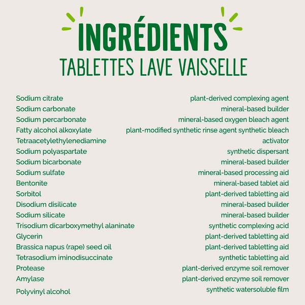 Tabs für Spülmaschine Seventh Generation 48 uds (Refurbished A+)