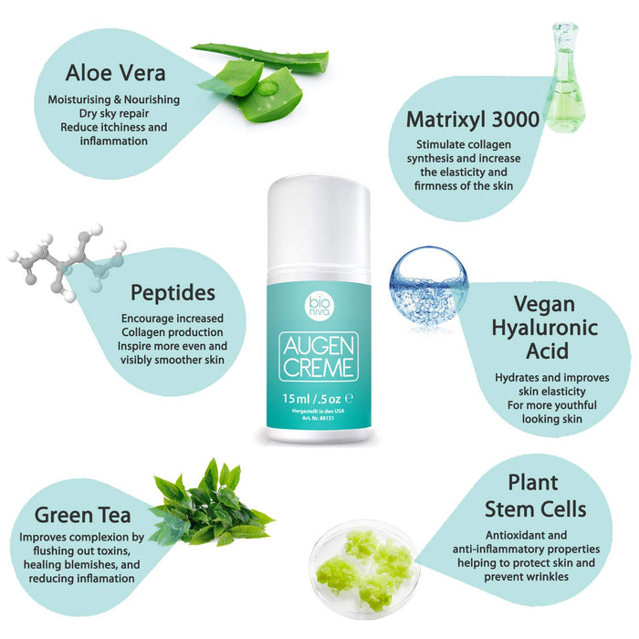 BIO Augenpflege, Anti-Aging Augencreme Gel gegen Falten, Schwellungen, und Augenringe. Eine Biologische Augengel mit Matrixyl 3000