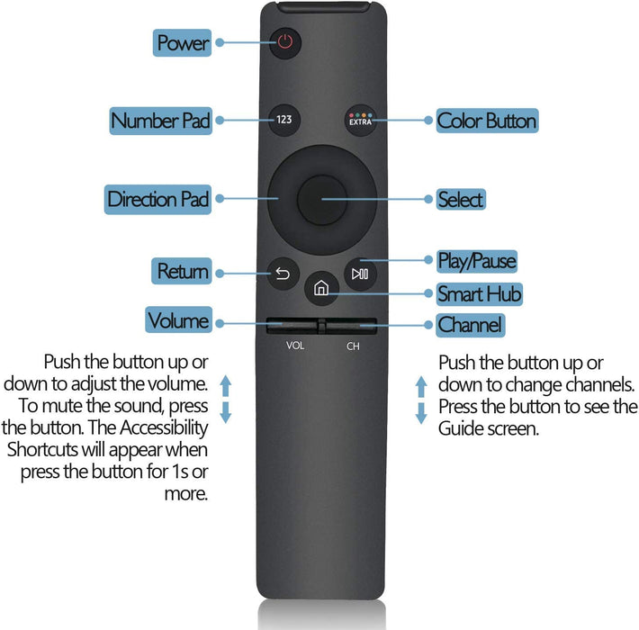 BN59-01260A BN59-01259B für Samsung Fernbedienung tv Smart TV 4K Ultra HDTV Fernbedienung BN59-01259E BN59-01265A BN59-01241A RMCSPK1AP2 TV-Fernbedienung