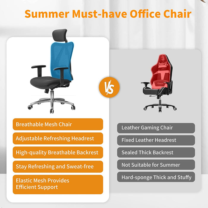 Bürostuhl Ergonomischer Schreibtischstuhl, Drehstuhl hat Verstellbarer Lordosenstütze, Kopfstütze und Armlehne, Höhenverstellung und Wippfunktion