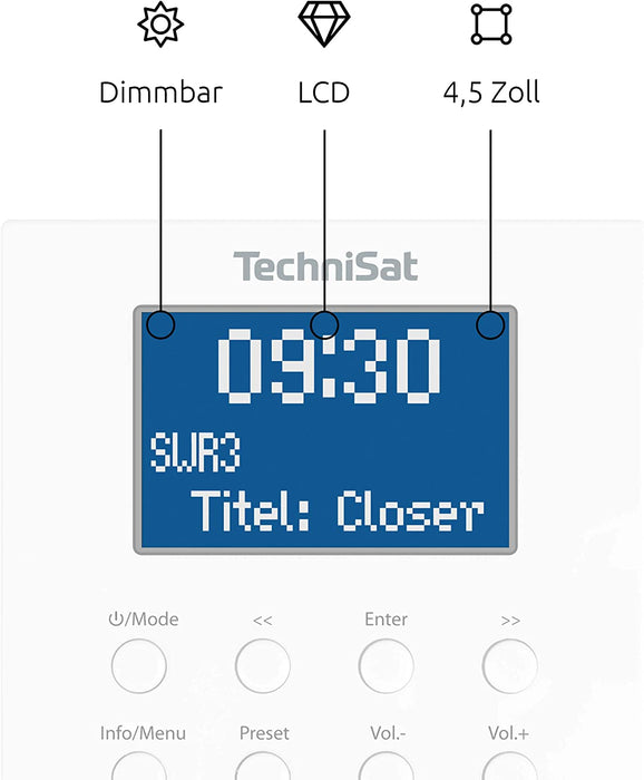 DAB+ Unterputzradio zur Anbringung in jeder Doppel Unterputzdose (DAB, UKW, Bluetooth-Empfang, dimmbares LCD-Display, Wecker, Sleeptimer