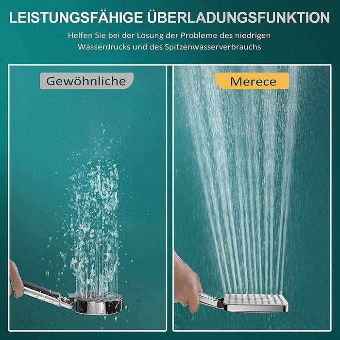 Duschkopf Stress Erhöhen mit 6 Strahlarten, Große Platte mit 72 Löchern sprühen Sie gleichmäßig Wasser, Universal Duschbrause für Baden und Spa