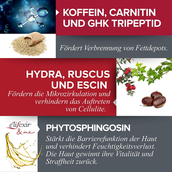 Anti-Cellulite-Creme Reduzierung, Strafft und umbaut Body Contour, Reduziert Cellulite und Orangenhaut Mehrfarbig, 200 ml