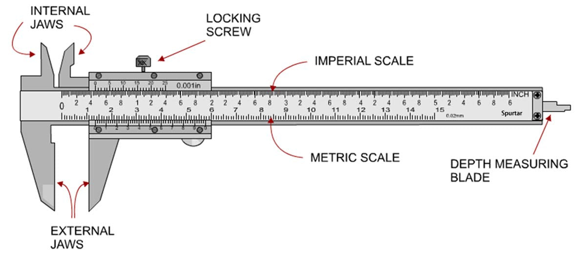 Edelstahl Messschieber, Präzisionsmessschieber mit Feststellschraube für Haushalt und Industrie Messung - 150mm