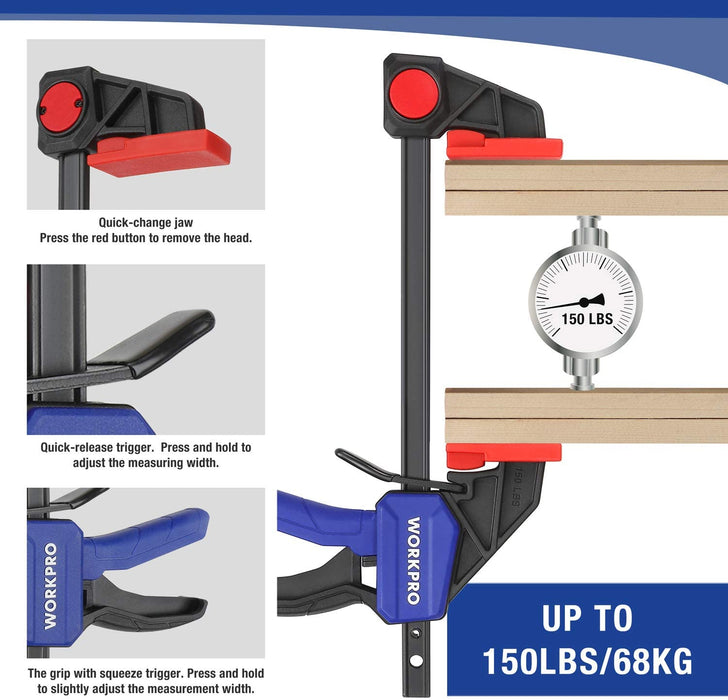 Einhandzwingen Set 2 Stück Schraubzwingen Spanner, Spannweite 150 mm Dehnbereich 135mm - 285mm Spannkraft 68kg, Stahl und Nylon für präzises Fixieren