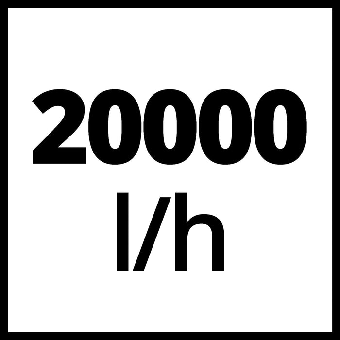 Einhell Schmutzwasserpumpe (790W, Ø35mm Fremdkörper, 20.000 L/h Förderleistung, Schwimmerschalter, Tragegriff, int. Kabelaufwicklung)