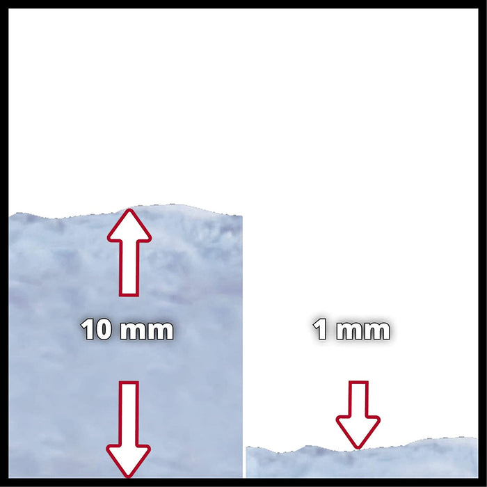 Einhell Schmutzwasserpumpe GE-DP 7330 LL ECO (730 W, Ø 30 mm Fremdkörper, 16.5 L/h Förderleistung, Absaugniveau-Regelung, Schwimmerschalter)