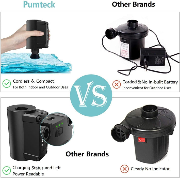 Elektrische Luftpumpe, Kabellos Inflator Deflator Electric Luftpumpe Wiederaufladbare mit 4 Düsen für Luftmatratze Luftbett Flöße Sofas Boot