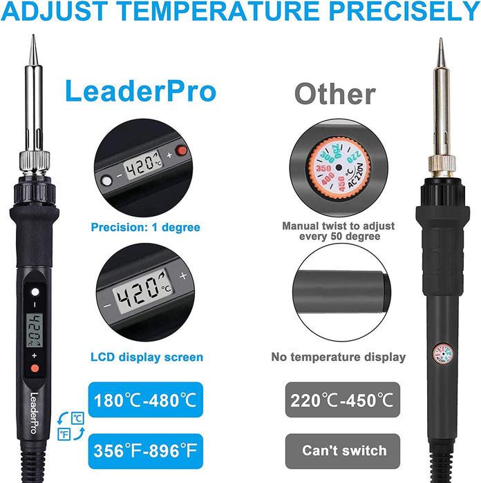 Elektrischer Lötkolbe Set - 80W Lötkolben Lötset, am Lötkolben, Einstellbare Temperatur 180℃-480℃ mit Lötkolben Stift,Lötspitzen, Holzofen Tipps