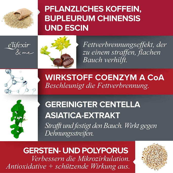 Creme EffektflacherBauch | HautstraffendeundAnti-Cellulite | Bauch und eine straffe und tonisierte Haut. | 200ml