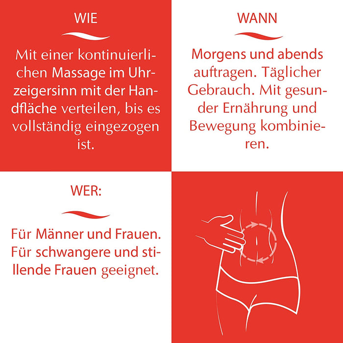 Creme EffektflacherBauch | HautstraffendeundAnti-Cellulite | Bauch und eine straffe und tonisierte Haut. | 200ml