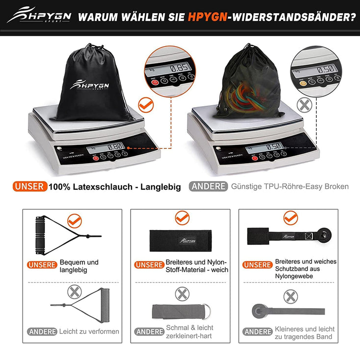 Fitnessbänder Set, 250lbs Resistance Bands 5 Verschiedene Stärken, Widerstandsbänder Set mit Griffen Knöchelriemen und Türanker Tragbarer Rucksack