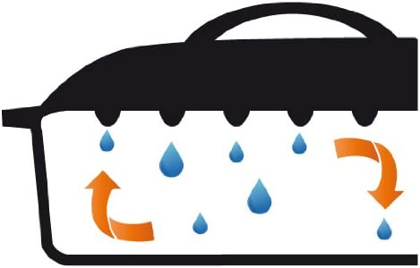 GUSSEISEN Bräter 33x25cm , Orange  Rot