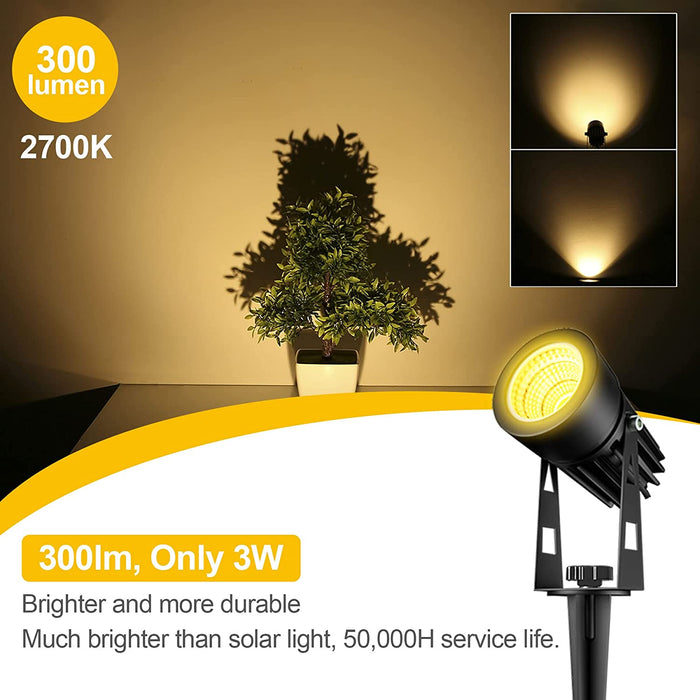 Gartenbeleuchtung LED, GreenClick 6 Set 1800LM 21 m Kabel Gartenbeleuchtung mit Strom, IP65 wasserdicht Gartenleuchte mit Erdspieß, Gartenstrahler 