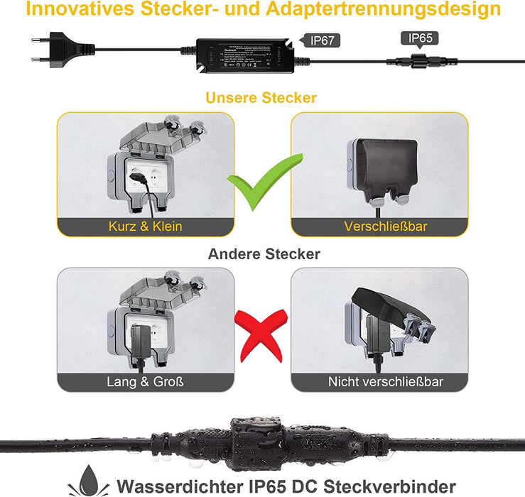 Gartenbeleuchtung LED, GreenClick 6 Set 1800LM 21 m Kabel Gartenbeleuchtung mit Strom, IP65 wasserdicht Gartenleuchte mit Erdspieß, Gartenstrahler 