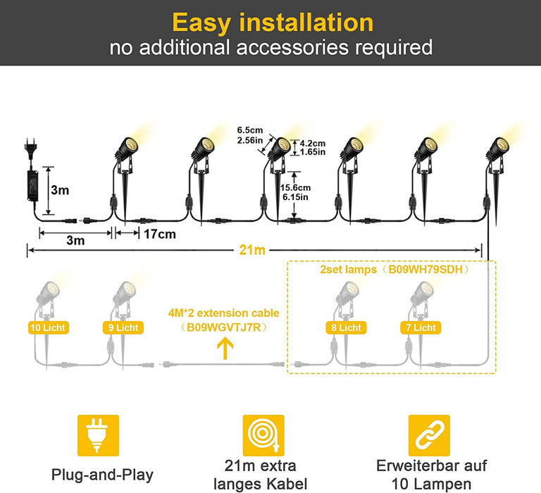 Gartenbeleuchtung LED, GreenClick 6 Set 1800LM 21 m Kabel Gartenbeleuchtung mit Strom, IP65 wasserdicht Gartenleuchte mit Erdspieß, Gartenstrahler 