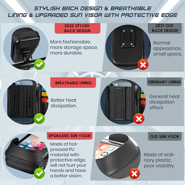 Handyhalterung Fahrrad wasserdicht, Fahrrad Handy Halterung Fahrradtasche Lenker Lenkertasche Motorrad Handyhalter Fahrradhalterung Rahmen 