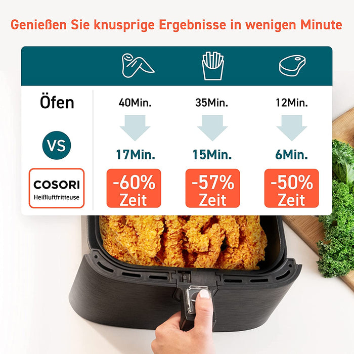 Heißluftfritteuse 5,5L XXL Friteuse Heissluft Fritteusen Air Fryer mit 100 Rezeptbuch auf Deutsch, Digitalem LED-Touchscreen, 11 Programmen