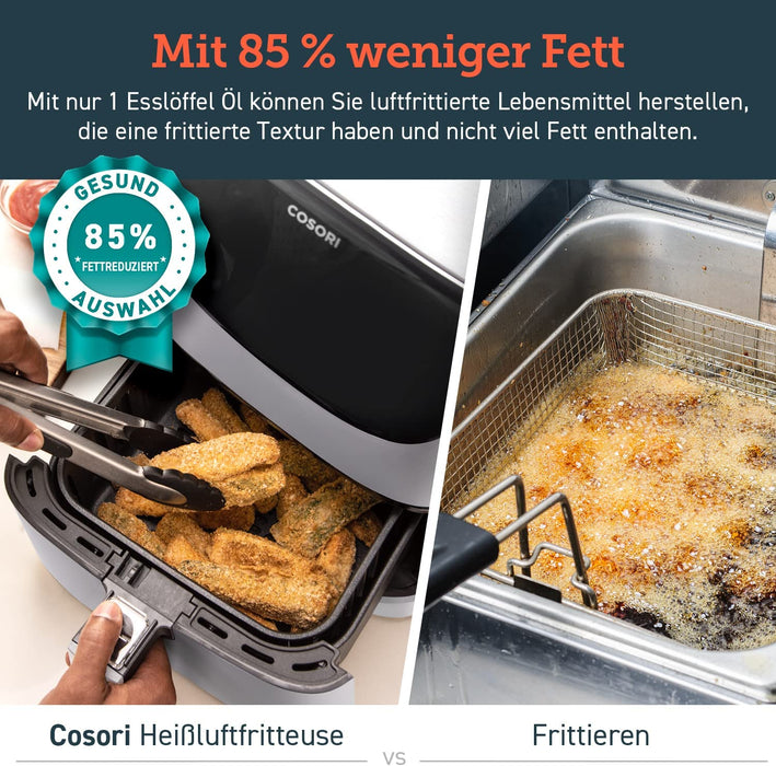 Heißluftfritteuse 5,5L XXL Weiß Friteuse Heissluft Fritteusen Air Fryer mit Digitalem LED-Touchscreen, 13 Programmen, Vorheizen&Warmhalten