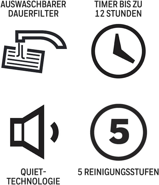 Honeywell Air Genius 5 Luftreiniger mit permanentem und auswaschbarem ifD-Filter (5 Reinigungsstufen; erfasst bis zu 99,9 % mikroskopischen Partikel)