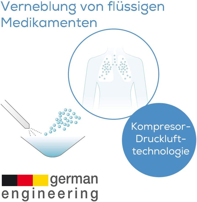 Inhalator und Nasenspülung mit Kompressor: zur Behandlung von Atemwegserkrankungen wie Erkältungen und Bronchitis