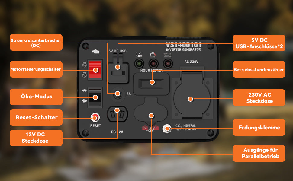 Inverter Stromerzeuger 1400 Watt Notstromaggregat Benzin leise Stromaggregat für Campen, Festivals, und Hausgebrauch mit 2 USB