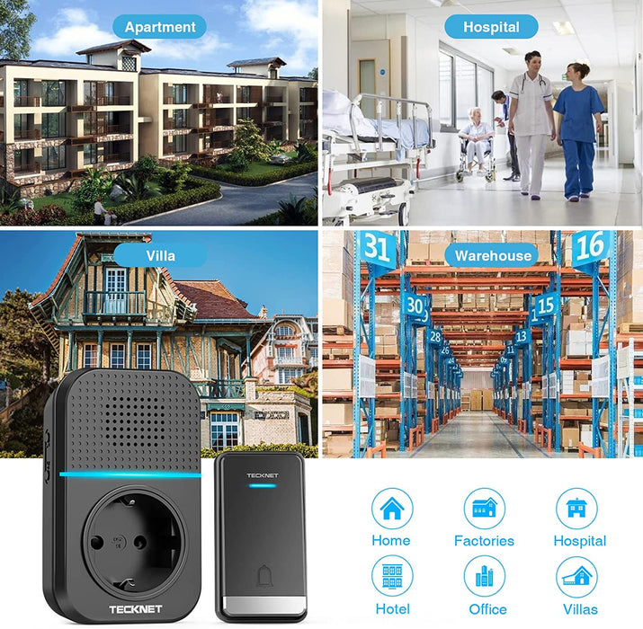 Kabellose Türklingel Batterielose, Steckdosen-Funkklingel IP65 Wasserdicht Drahtloses Türklingel Funk Türklingel mit EU-Steckdose, LED Anzeige