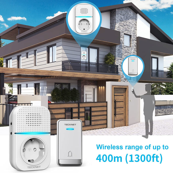 Kabellose Türklingel Batterielose, Steckdosen-Funkklingel Wasserdicht Drahtloses Türklingel Funk Türklingel mit EU-Steckdose, LED Anzeige