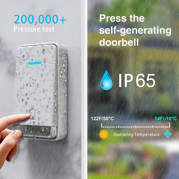 Kabellose Türklingel Batterielose, Steckdosen-Funkklingel Wasserdicht Drahtloses Türklingel Funk Türklingel mit EU-Steckdose, LED Anzeige