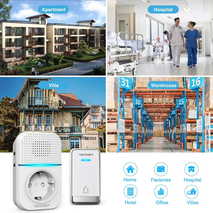 Kabellose Türklingel Batterielose, Steckdosen-Funkklingel Wasserdicht Drahtloses Türklingel Funk Türklingel mit EU-Steckdose, LED Anzeige