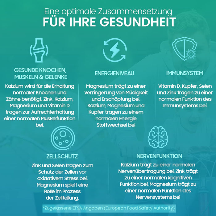 Kalzium, Magnesium & Zink - 400 Tabletten - Mit Vitamin D3, K2, Selen, Mangan, Bor - Geprüfte, Natürliche Inhaltsstoffe - Vegane Vitamine