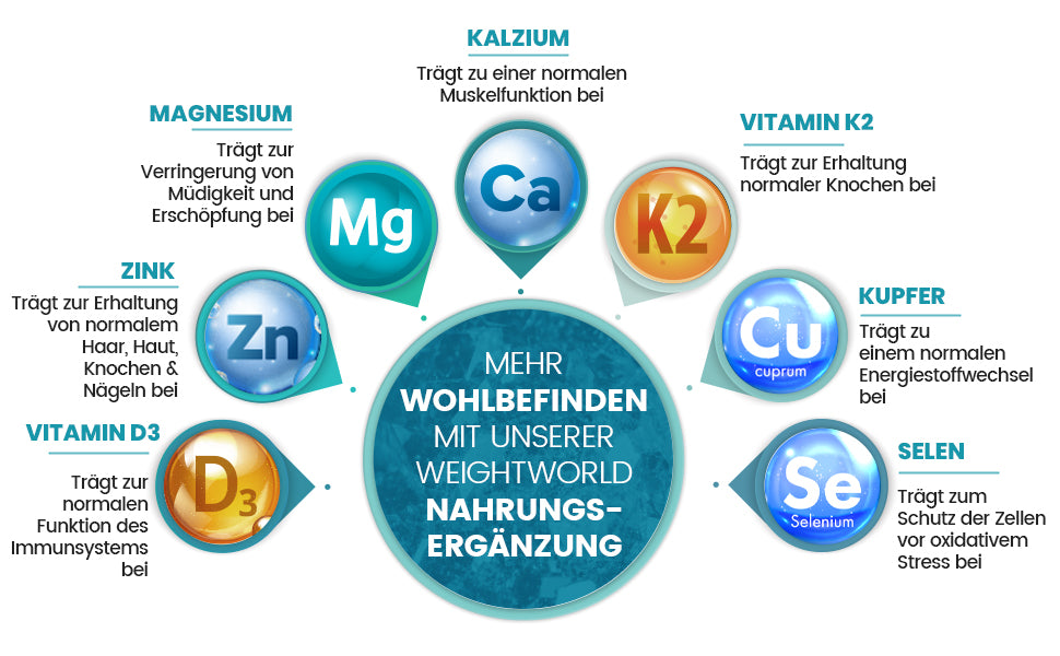 Kalzium, Magnesium & Zink - 400 Tabletten - Mit Vitamin D3, K2, Selen, Mangan, Bor - Geprüfte, Natürliche Inhaltsstoffe - Vegane Vitamine