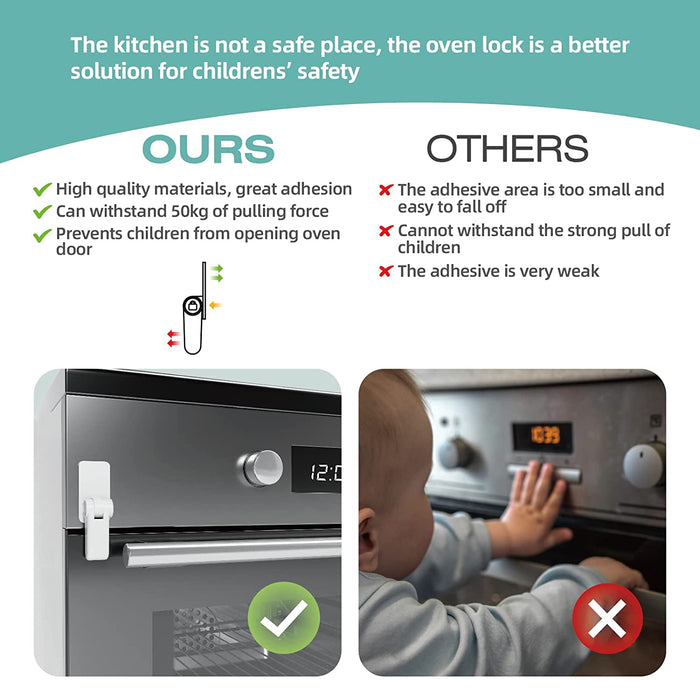 Kindersicherung Multifunktionen 4 Stück Patent-Design Türdrückerschloss Kindersicherung Tür Fenstersicherung Kinder Backofen Kindersicherung Fenster
