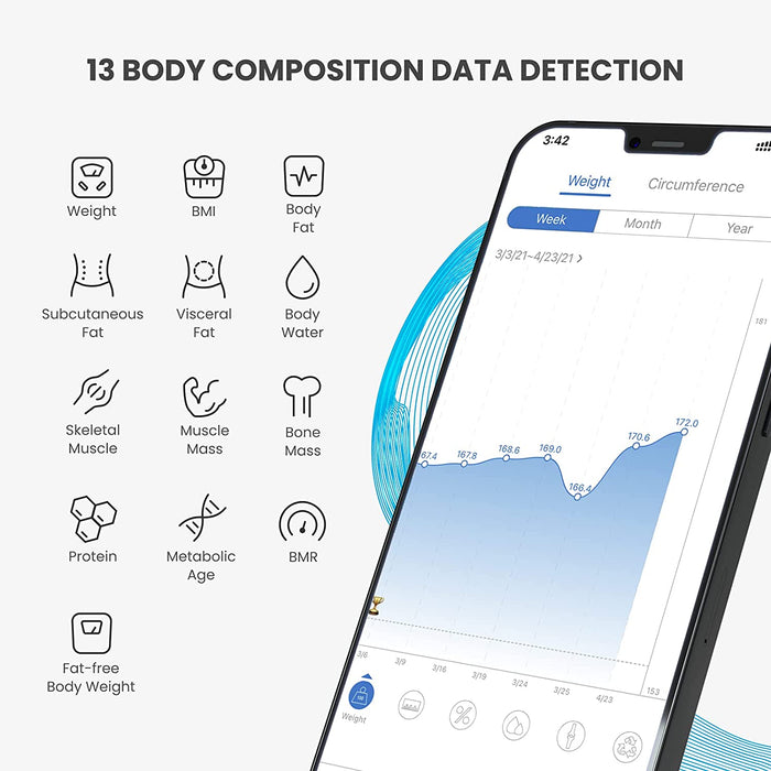 Körperfettwaage Digital Personenwaagen Bluetooth Körperanalysewaage mit App Smart Waage für Körperfett, BMI, Muskelmasse, Protein, BMR, Schwarz