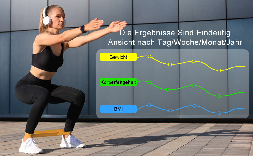 Körperfettwaage, Waage Personen mit APP, Fortgeschrittene Personenwaage digital für Gewicht, Körperfett, Muskelmasse, Herzfrequenz, Herz-Index