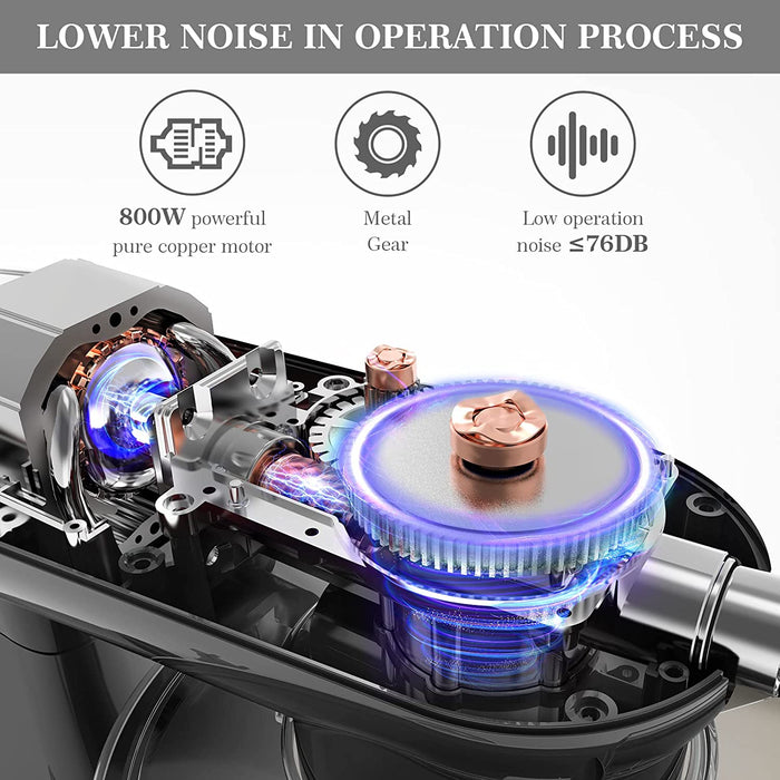 Küchenmaschine Knetmaschine (1800 W) leistungsstark leise und multifunktional Metallgehäuse inkl 6,5 L Edelstahlschüssel 3-Rührwerkzeuge Spritzschutz